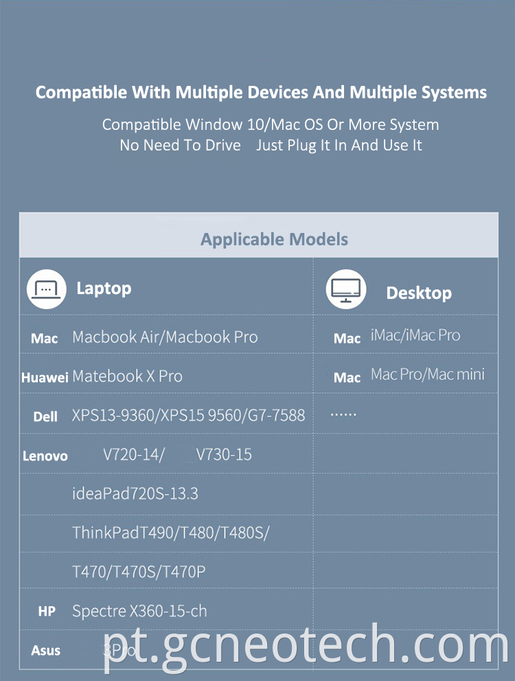 Alloy Thunderbolt 3 Docking Station